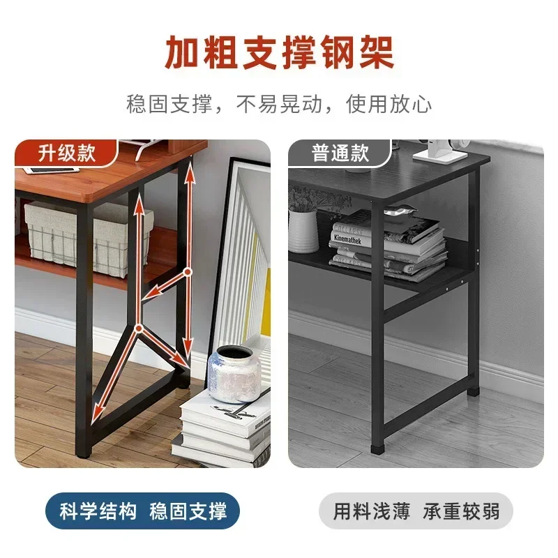 Durable Computer Desktop Desk  - đánh giá và giá Office Furniture Rental