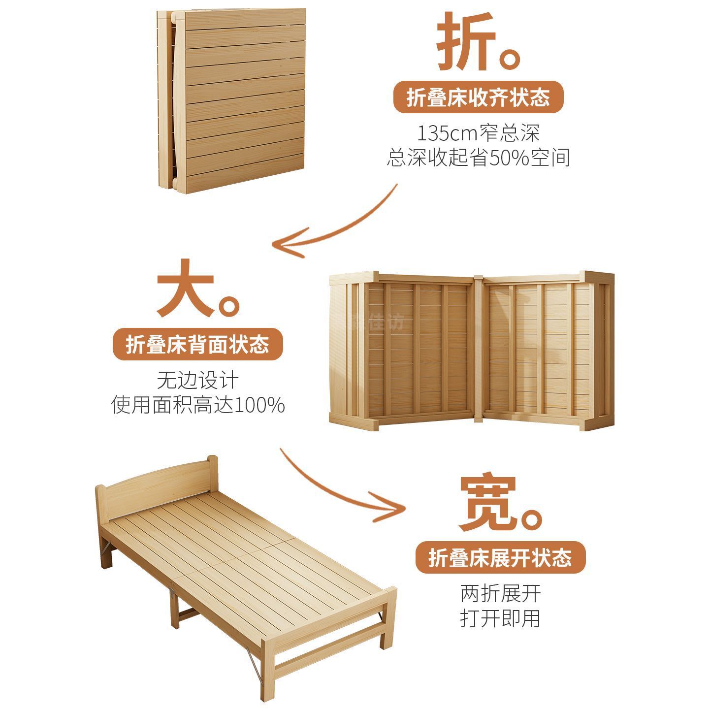 Yunlinli Bedroom Single Solid  - đánh giá và giá Office Furniture Rental